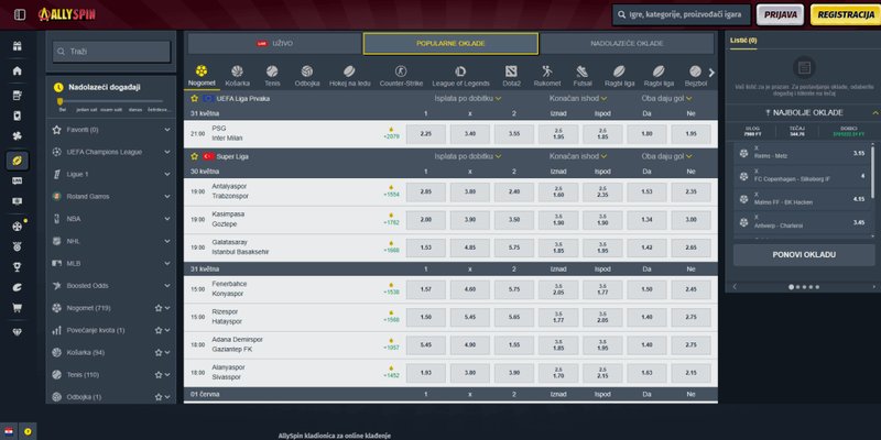 Exploring Allyspin Casino: A Comprehensive Guide to Online Entertainment